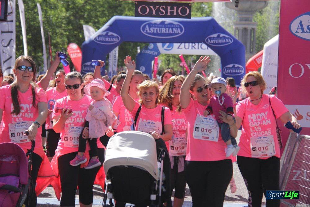 Carrera de la Mujer Madrid: arco derecho, desde 1h25' hasta 2h13'