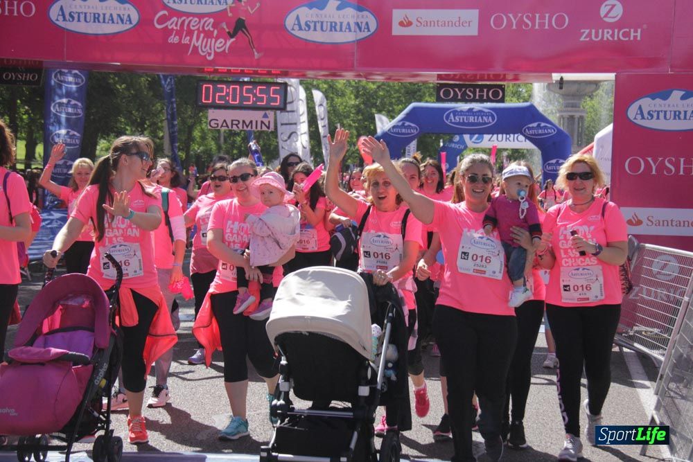 Carrera de la Mujer Madrid: arco derecho, desde 1h25' hasta 2h13'
