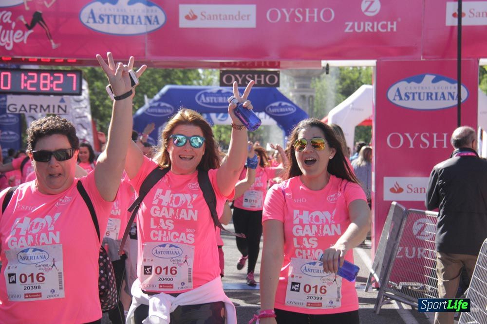 Carrera de la Mujer Madrid: arco derecho, desde 1h25' hasta 2h13'