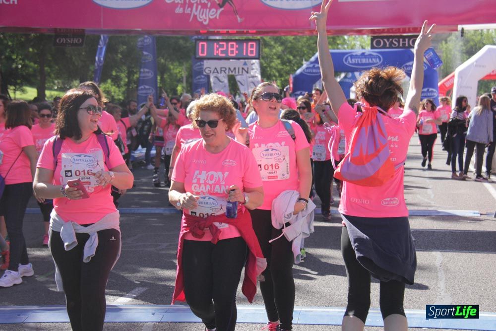 Carrera de la Mujer Madrid: arco derecho, desde 1h25' hasta 2h13'