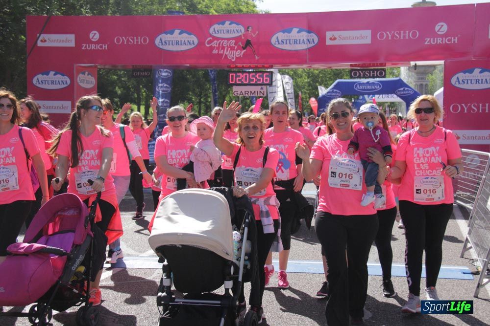 Carrera de la Mujer Madrid: arco derecho, desde 1h25' hasta 2h13'