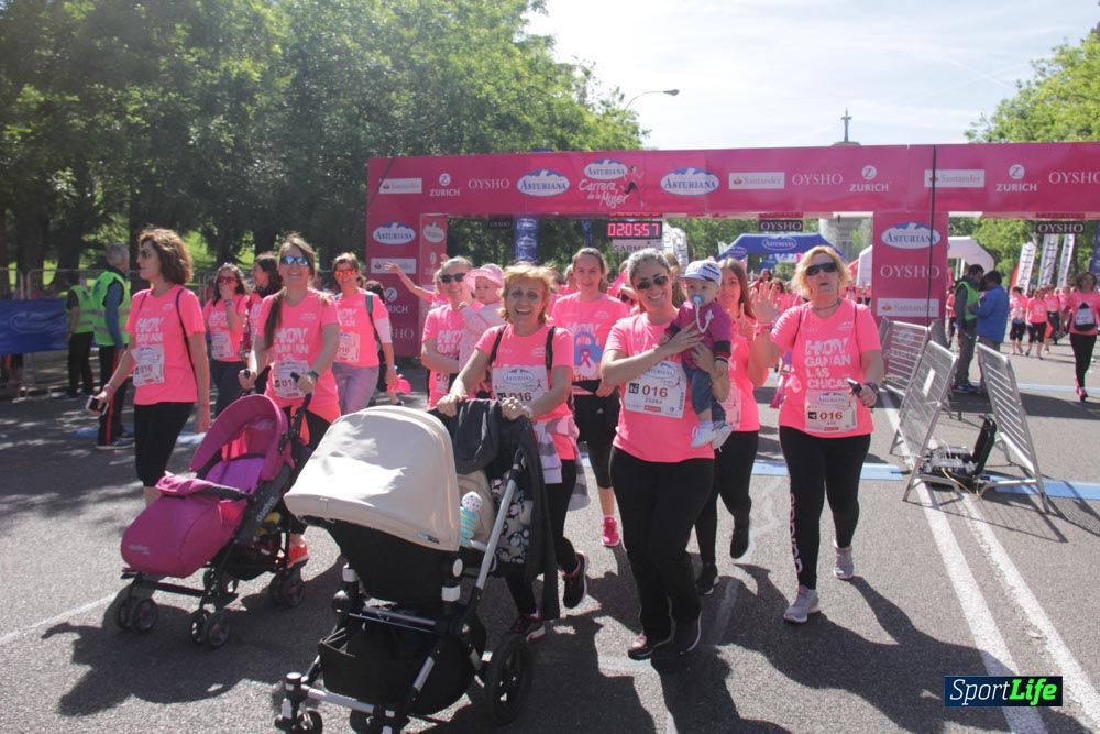 Carrera de la Mujer Madrid: arco derecho, desde 1h25' hasta 2h13'