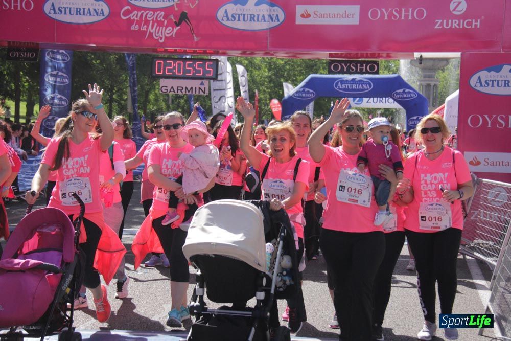 Carrera de la Mujer Madrid: arco derecho, desde 1h25' hasta 2h13'