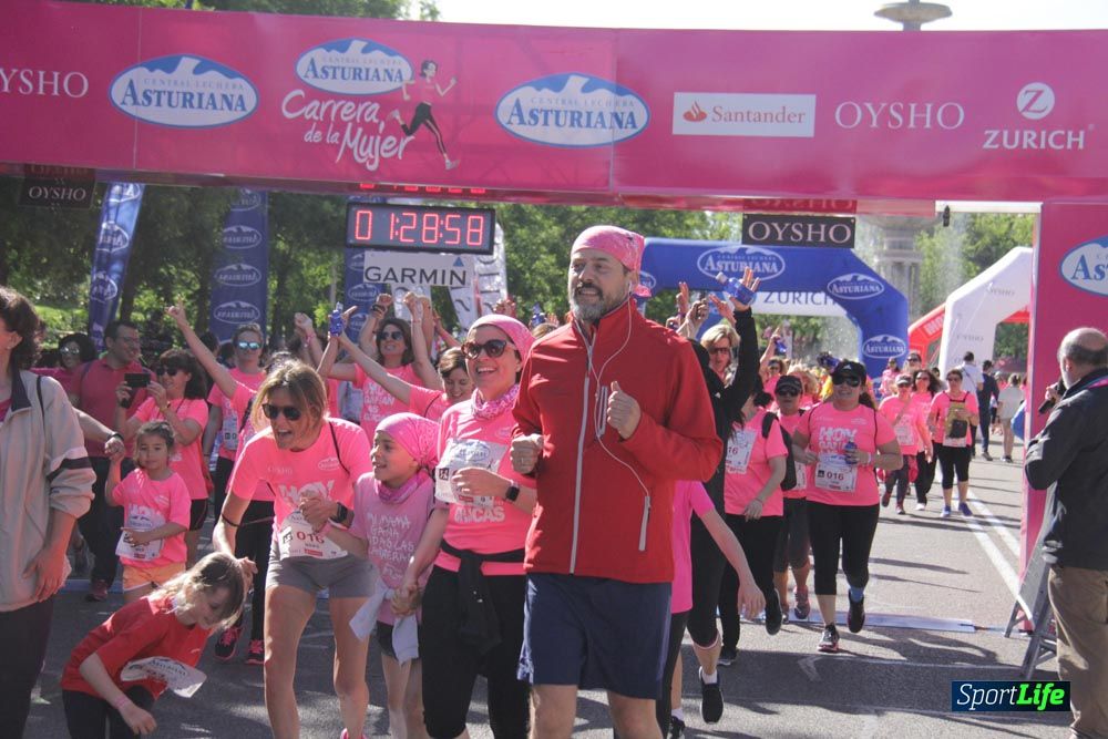Carrera de la Mujer Madrid: arco derecho, desde 1h25' hasta 2h13'
