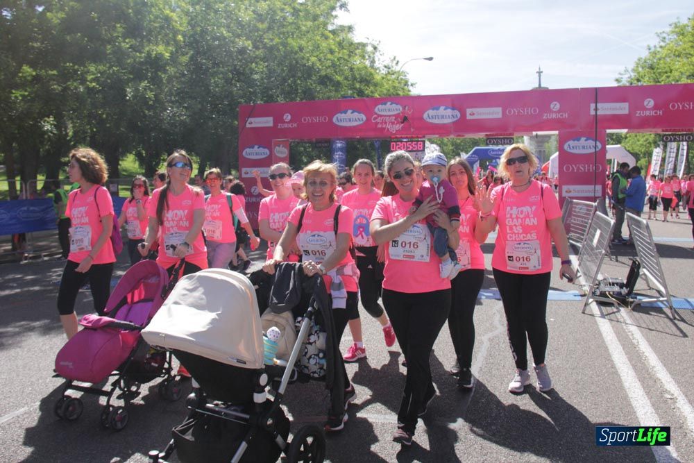 Carrera de la Mujer Madrid: arco derecho, desde 1h25' hasta 2h13'