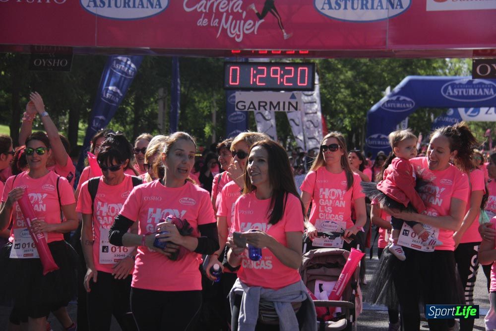 Carrera de la Mujer Madrid: arco derecho, desde 1h25' hasta 2h13'