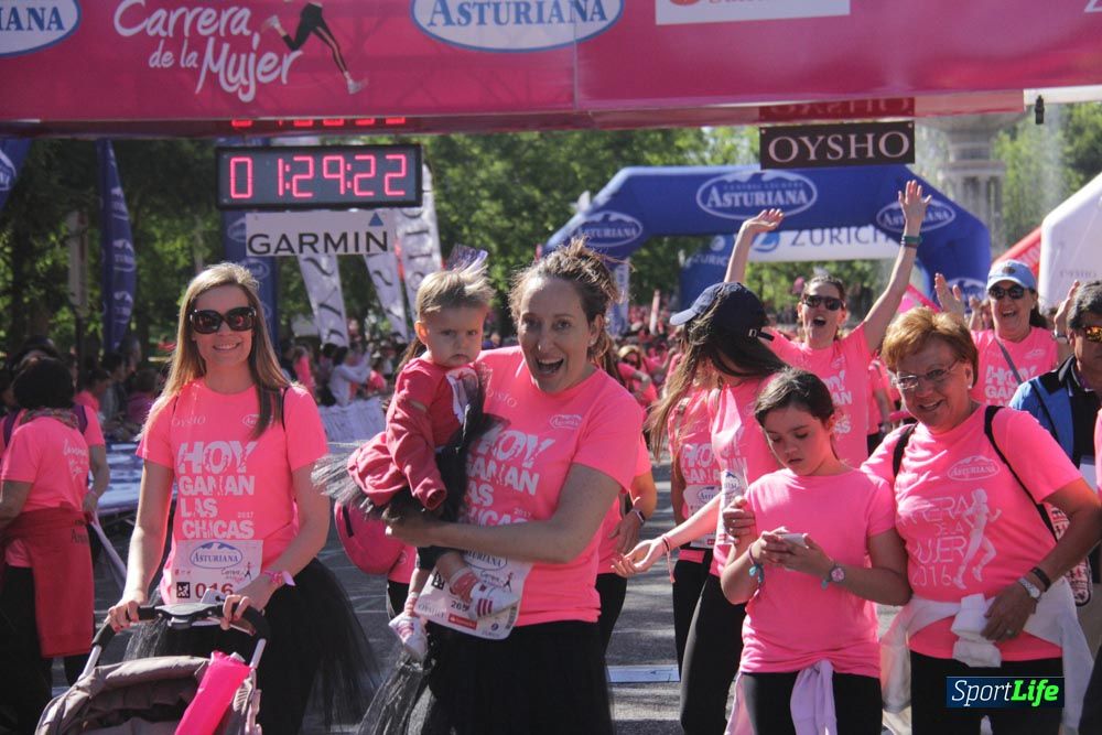 Carrera de la Mujer Madrid: arco derecho, desde 1h25' hasta 2h13'
