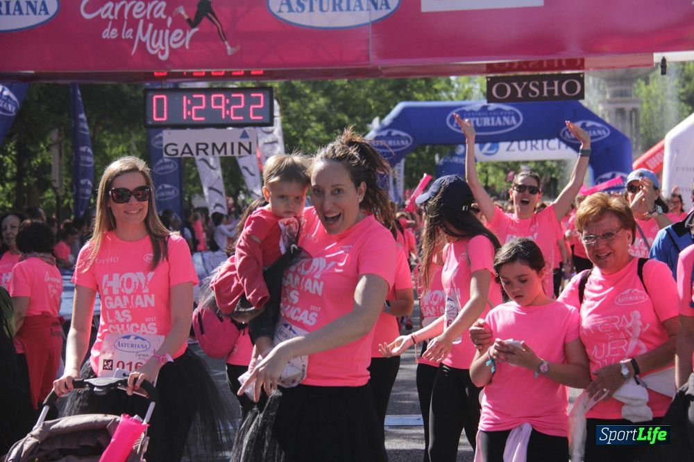 Carrera de la Mujer Madrid: arco derecho, desde 1h25' hasta 2h13'