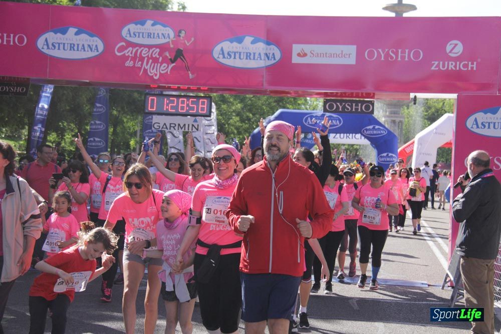 Carrera de la Mujer Madrid: arco derecho, desde 1h25' hasta 2h13'