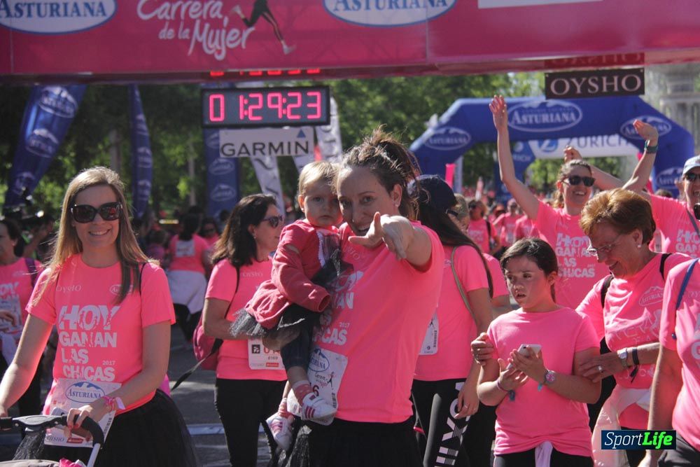 Carrera de la Mujer Madrid: arco derecho, desde 1h25' hasta 2h13'