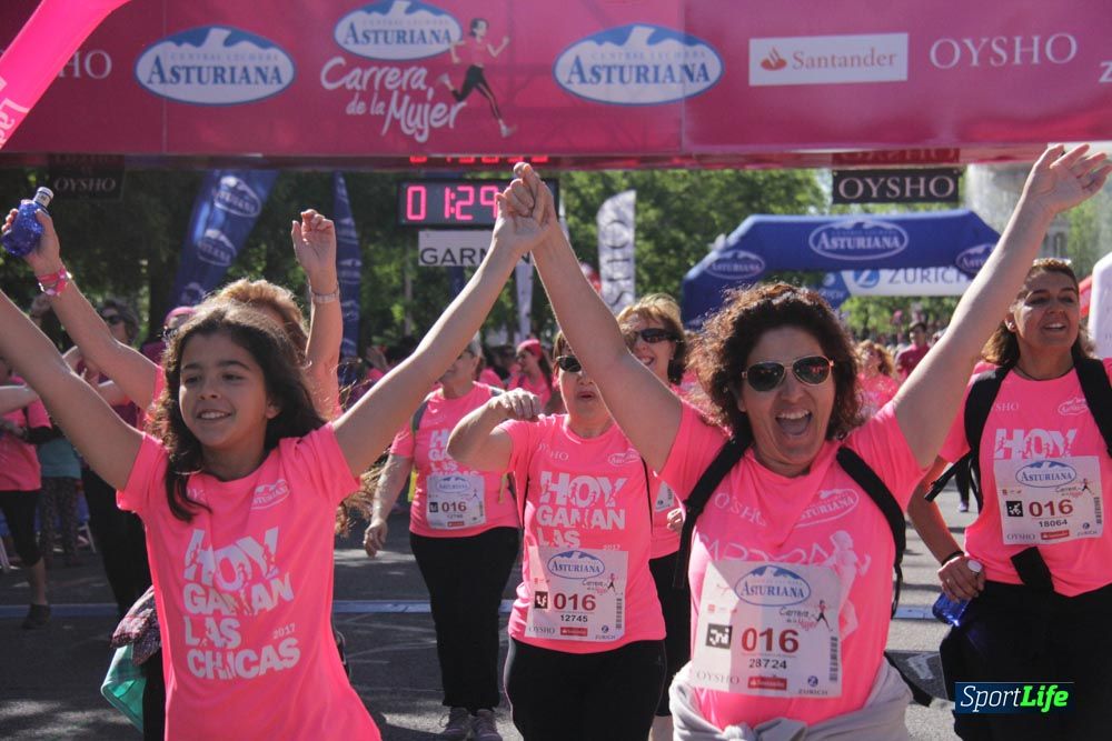 Carrera de la Mujer Madrid: arco derecho, desde 1h25' hasta 2h13'