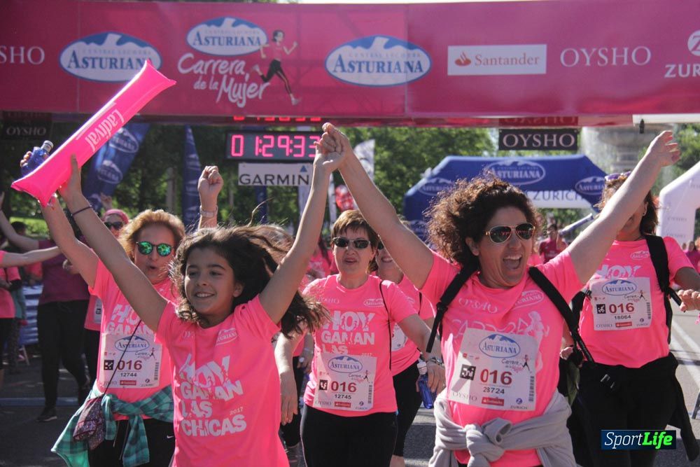 Carrera de la Mujer Madrid: arco derecho, desde 1h25' hasta 2h13'