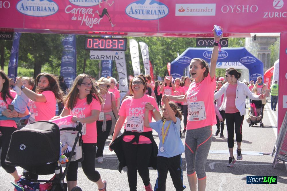 Carrera de la Mujer Madrid: arco derecho, desde 1h25' hasta 2h13'