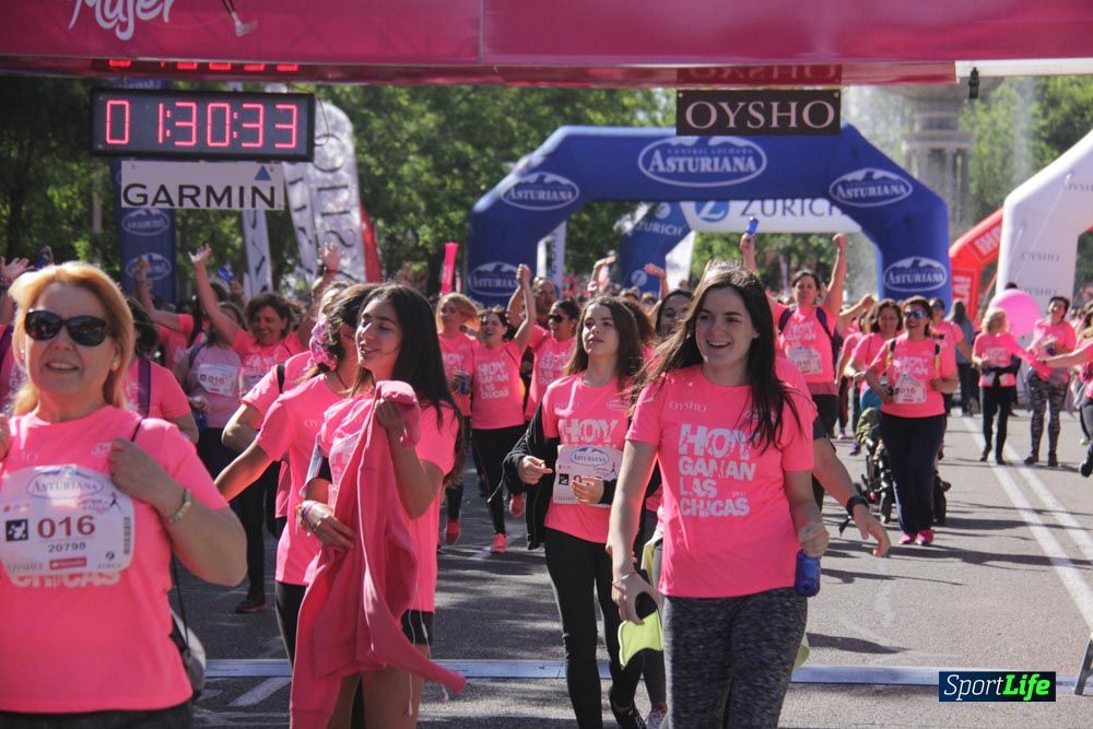 Carrera de la Mujer Madrid: arco derecho, desde 1h25' hasta 2h13'