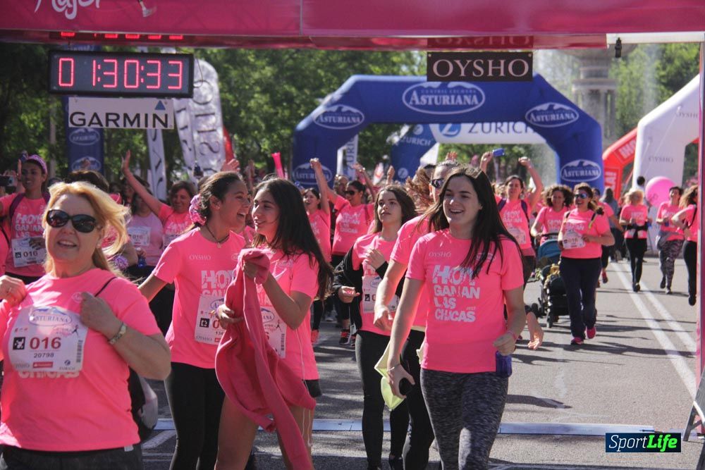 Carrera de la Mujer Madrid: arco derecho, desde 1h25' hasta 2h13'