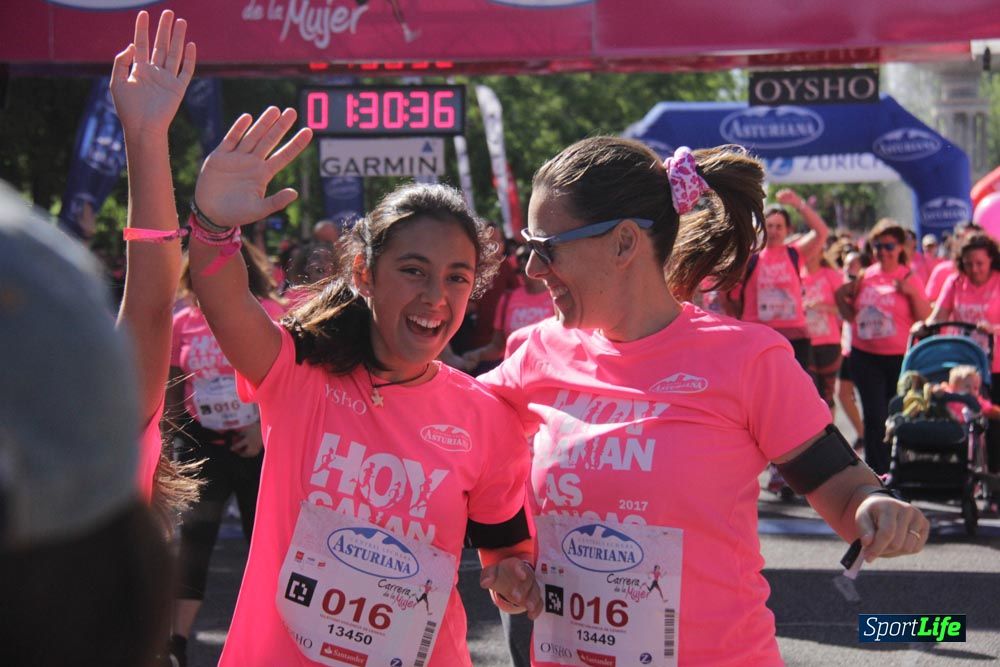 Carrera de la Mujer Madrid: arco derecho, desde 1h25' hasta 2h13'