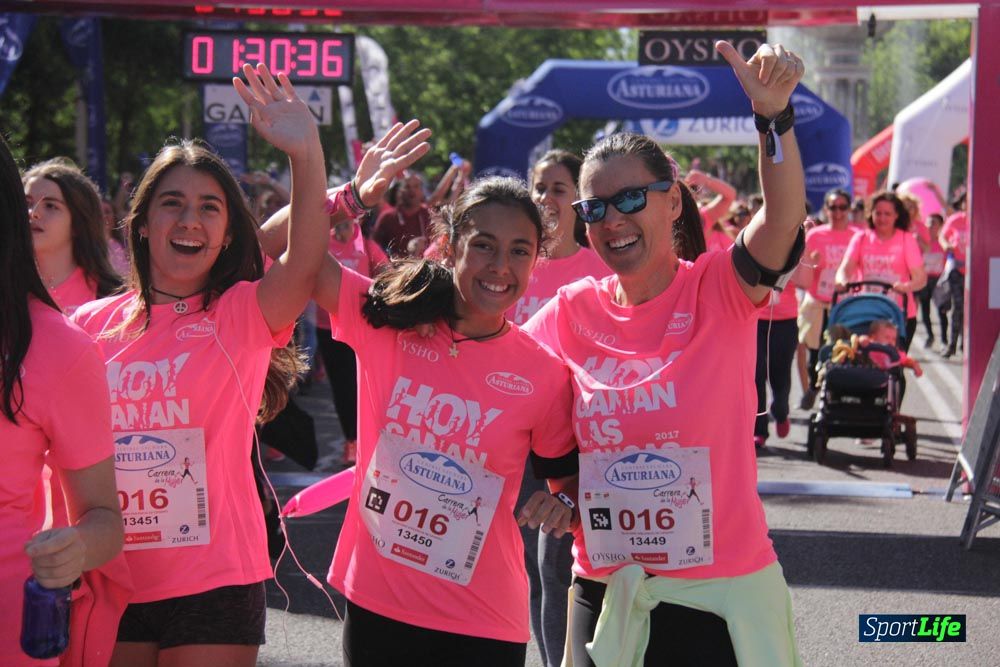 Carrera de la Mujer Madrid: arco derecho, desde 1h25' hasta 2h13'