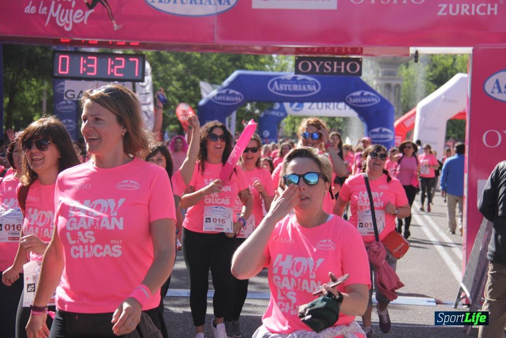 Carrera de la Mujer Madrid: arco derecho, desde 1h25' hasta 2h13'