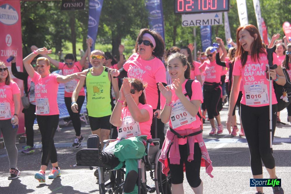Carrera de la Mujer Madrid: arco derecho, desde 1h25' hasta 2h13'
