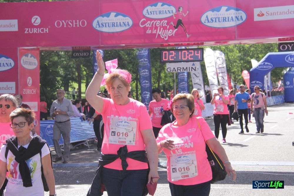 Carrera de la Mujer Madrid: arco derecho, desde 1h25' hasta 2h13'