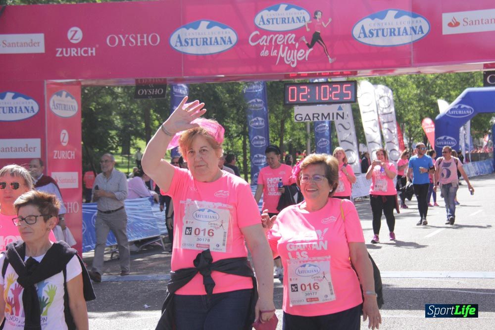 Carrera de la Mujer Madrid: arco derecho, desde 1h25' hasta 2h13'