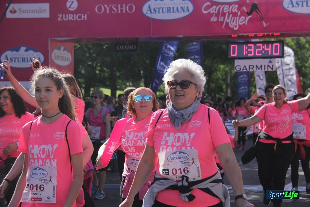 Carrera de la Mujer Madrid: arco derecho, desde 1h25' hasta 2h13'