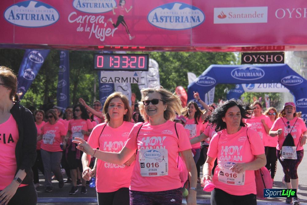 Carrera de la Mujer Madrid: arco derecho, desde 1h25' hasta 2h13'