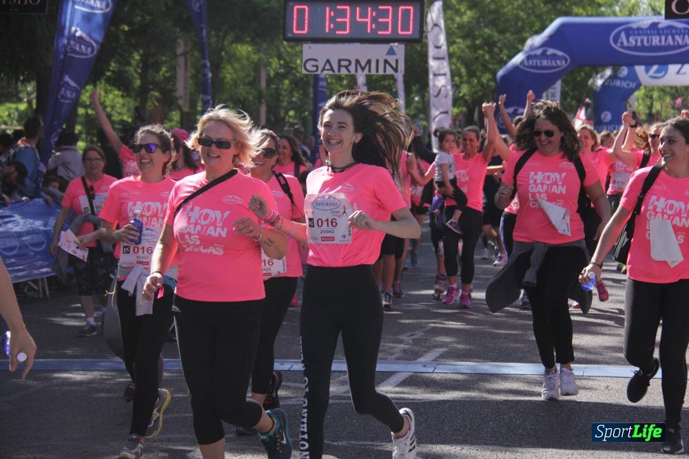 Carrera de la Mujer Madrid: arco derecho, desde 1h25' hasta 2h13'