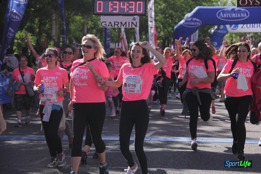Carrera de la Mujer Madrid: arco derecho, desde 1h25' hasta 2h13'