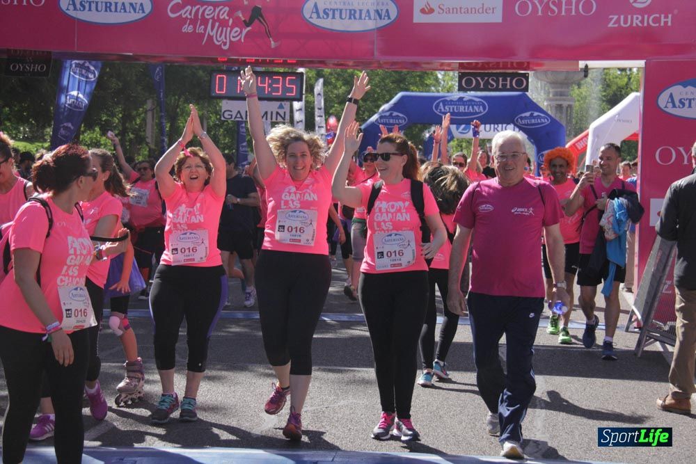 Carrera de la Mujer Madrid: arco derecho, desde 1h25' hasta 2h13'