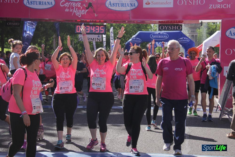 Carrera de la Mujer Madrid: arco derecho, desde 1h25' hasta 2h13'