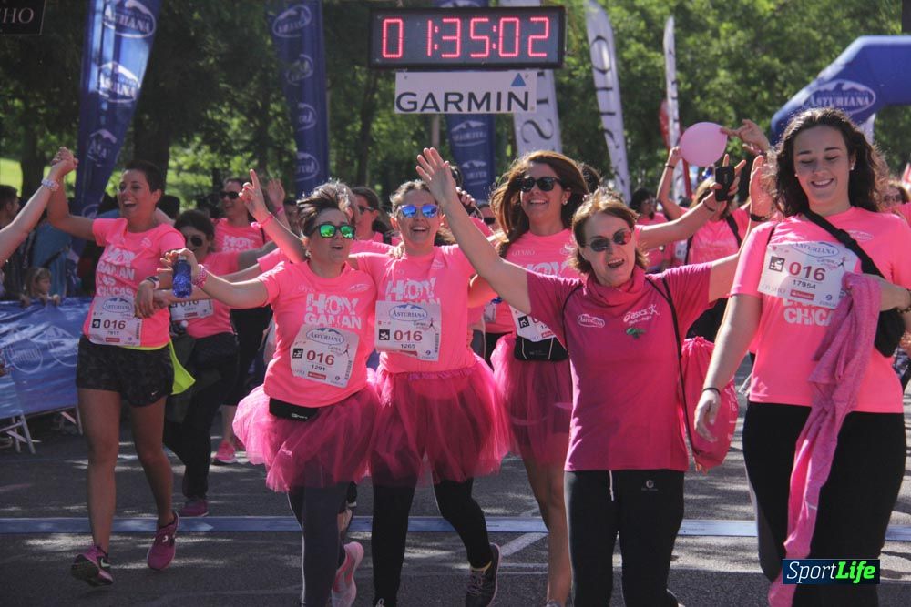 Carrera de la Mujer Madrid: arco derecho, desde 1h25' hasta 2h13'