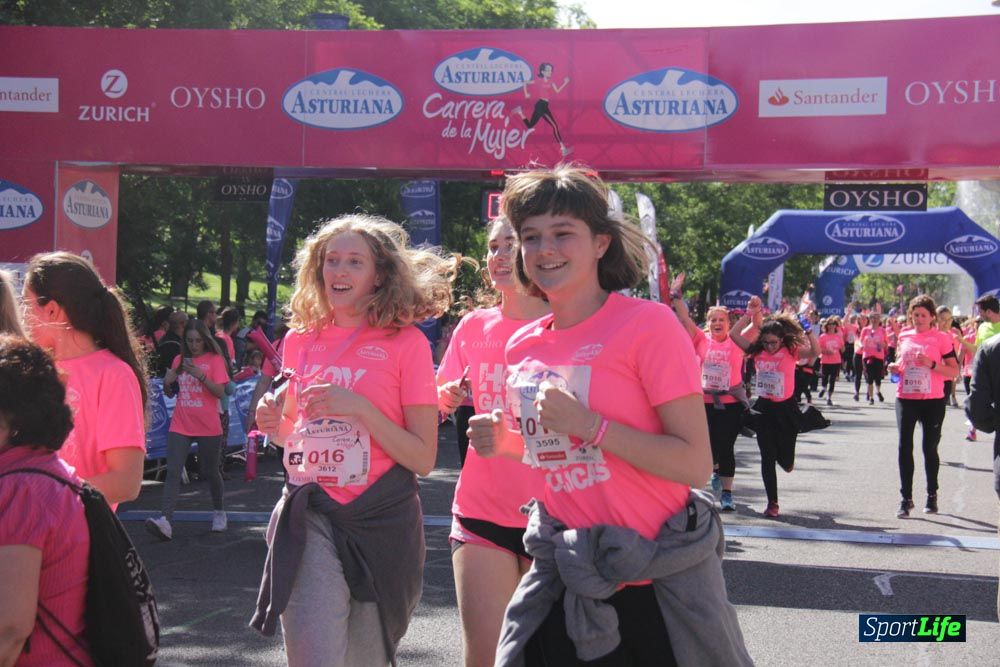 Carrera de la Mujer Madrid: arco derecho, desde 1h25' hasta 2h13'