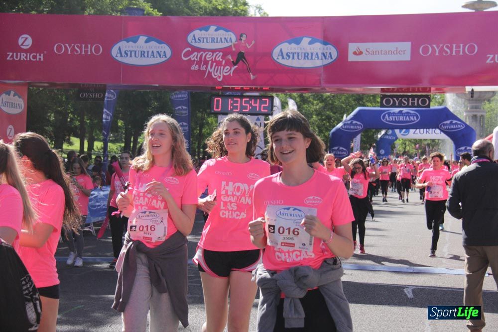 Carrera de la Mujer Madrid: arco derecho, desde 1h25' hasta 2h13'