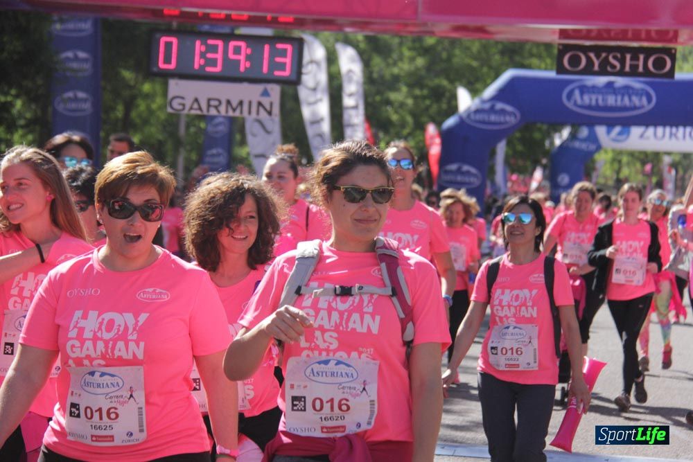 Carrera de la Mujer Madrid: arco derecho, desde 1h25' hasta 2h13'