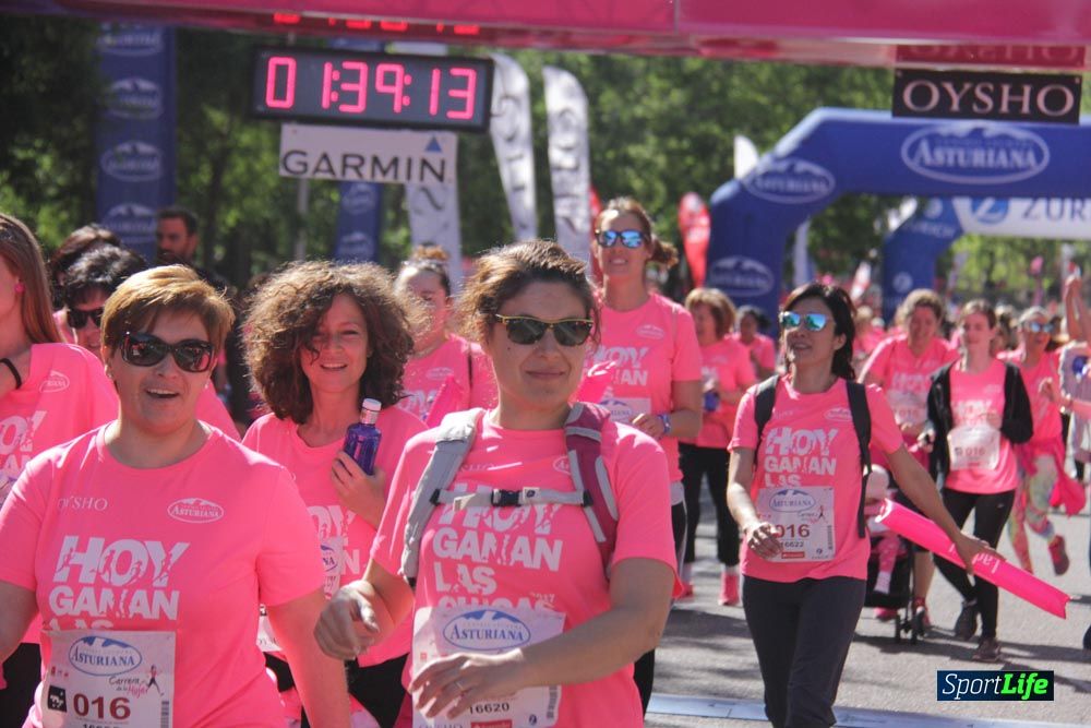 Carrera de la Mujer Madrid: arco derecho, desde 1h25' hasta 2h13'