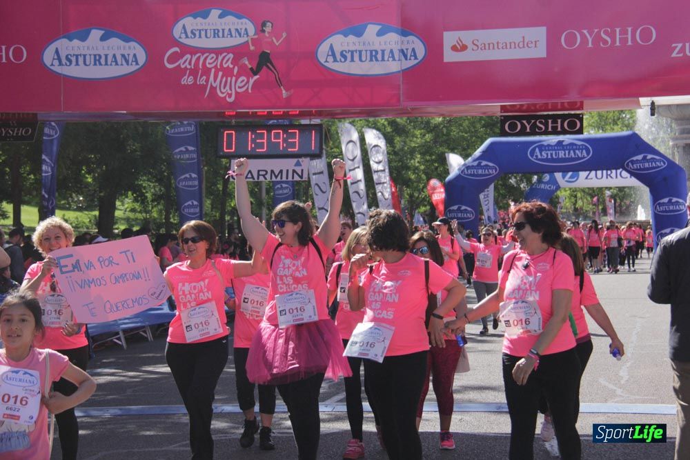 Carrera de la Mujer Madrid: arco derecho, desde 1h25' hasta 2h13'