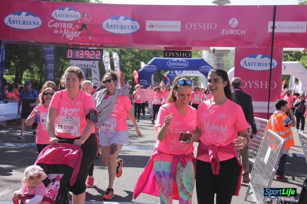 Carrera de la Mujer Madrid: arco derecho, desde 1h25' hasta 2h13'