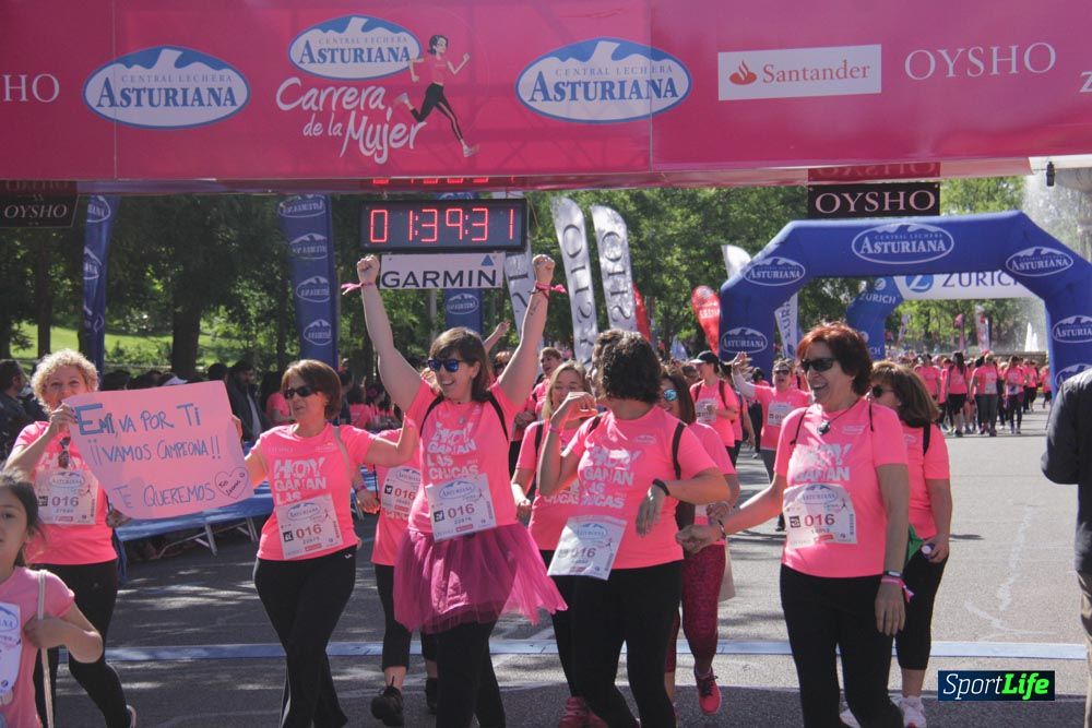 Carrera de la Mujer Madrid: arco derecho, desde 1h25' hasta 2h13'