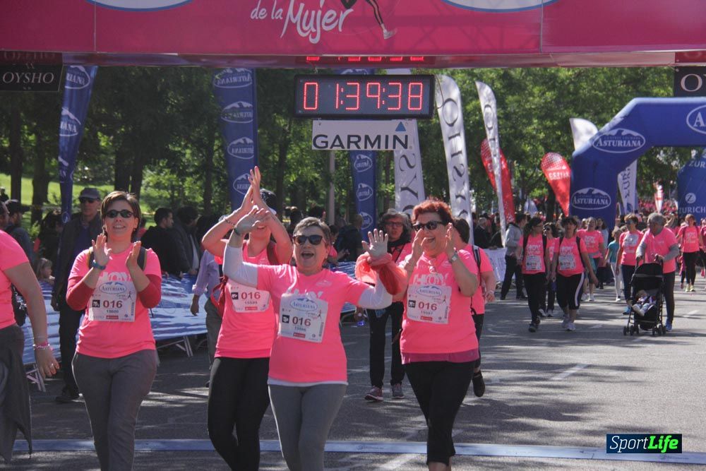 Carrera de la Mujer Madrid: arco derecho, desde 1h25' hasta 2h13'