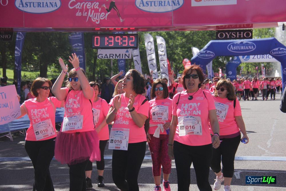 Carrera de la Mujer Madrid: arco derecho, desde 1h25' hasta 2h13'