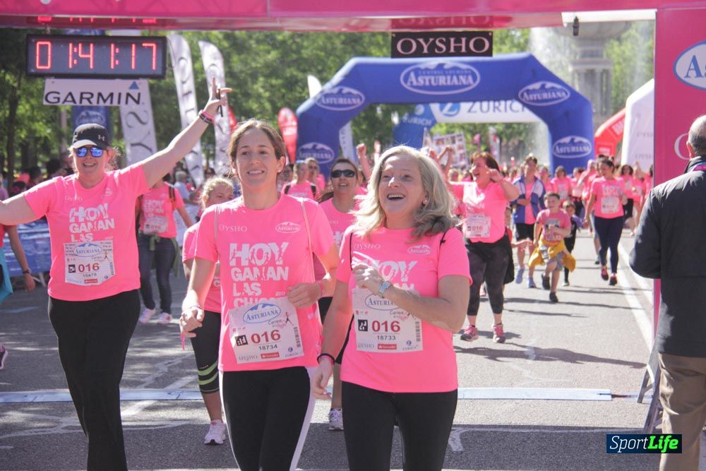 Carrera de la Mujer Madrid: arco derecho, desde 1h25' hasta 2h13'