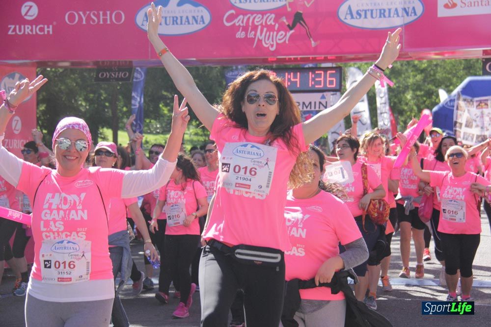 Carrera de la Mujer Madrid: arco derecho, desde 1h25' hasta 2h13'