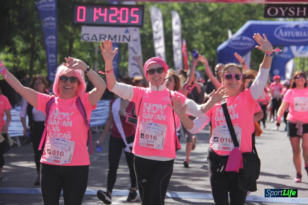 Carrera de la Mujer Madrid: arco derecho, desde 1h25' hasta 2h13'