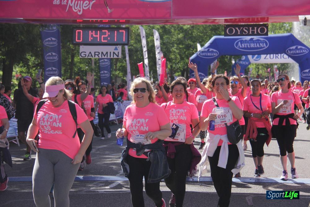 Carrera de la Mujer Madrid: arco derecho, desde 1h25' hasta 2h13'