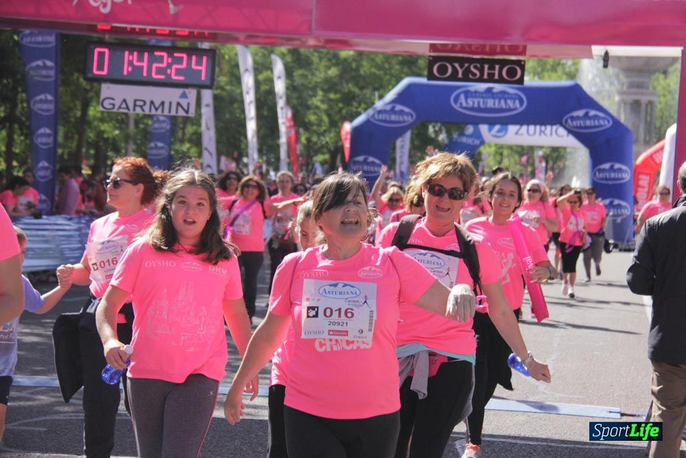 Carrera de la Mujer Madrid: arco derecho, desde 1h25' hasta 2h13'
