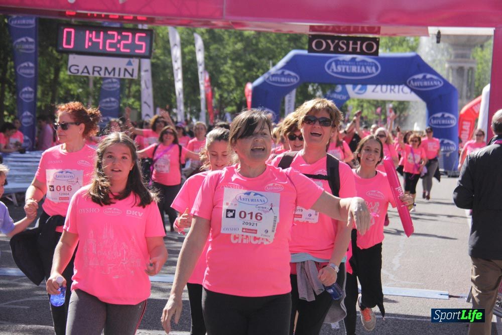 Carrera de la Mujer Madrid: arco derecho, desde 1h25' hasta 2h13'