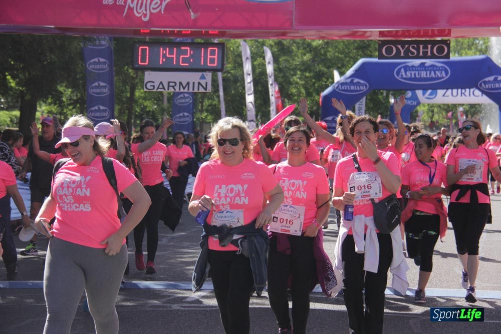 Carrera de la Mujer Madrid: arco derecho, desde 1h25' hasta 2h13'