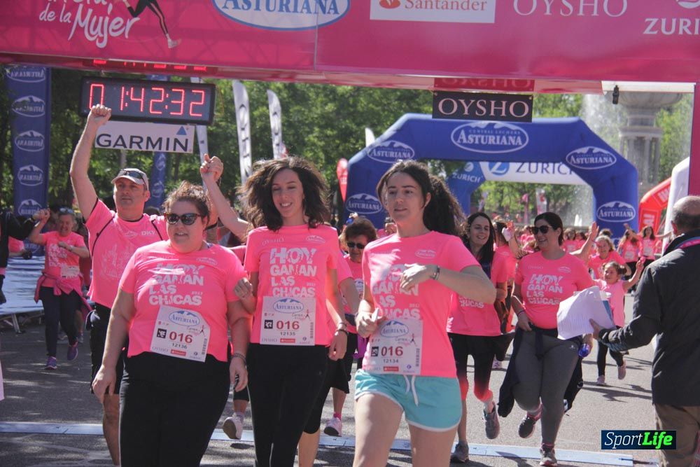 Carrera de la Mujer Madrid: arco derecho, desde 1h25' hasta 2h13'