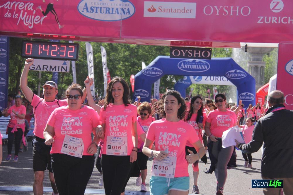 Carrera de la Mujer Madrid: arco derecho, desde 1h25' hasta 2h13'
